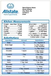 Image of Kitchen Measurements Magnet