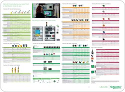 Image of Control and Signaling Ultra Thin Counter Mat - 1
