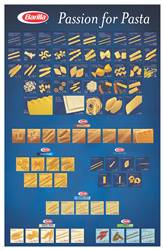 Image of Table Top Cuts Displays