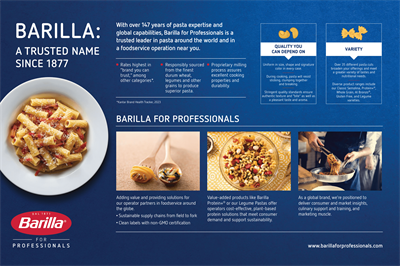 Barilla Full Line Poster